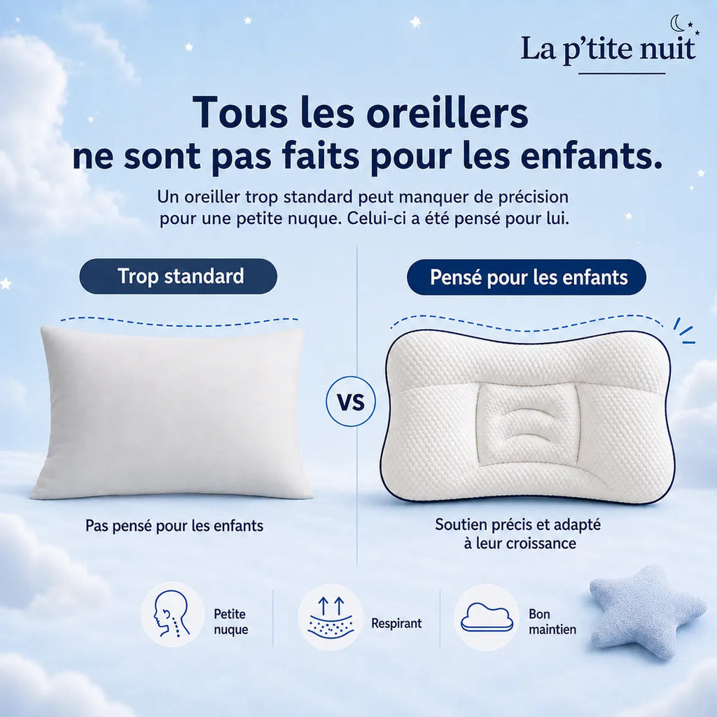 Visuel marketing Pilookids - 30 nuits pour voir la difference