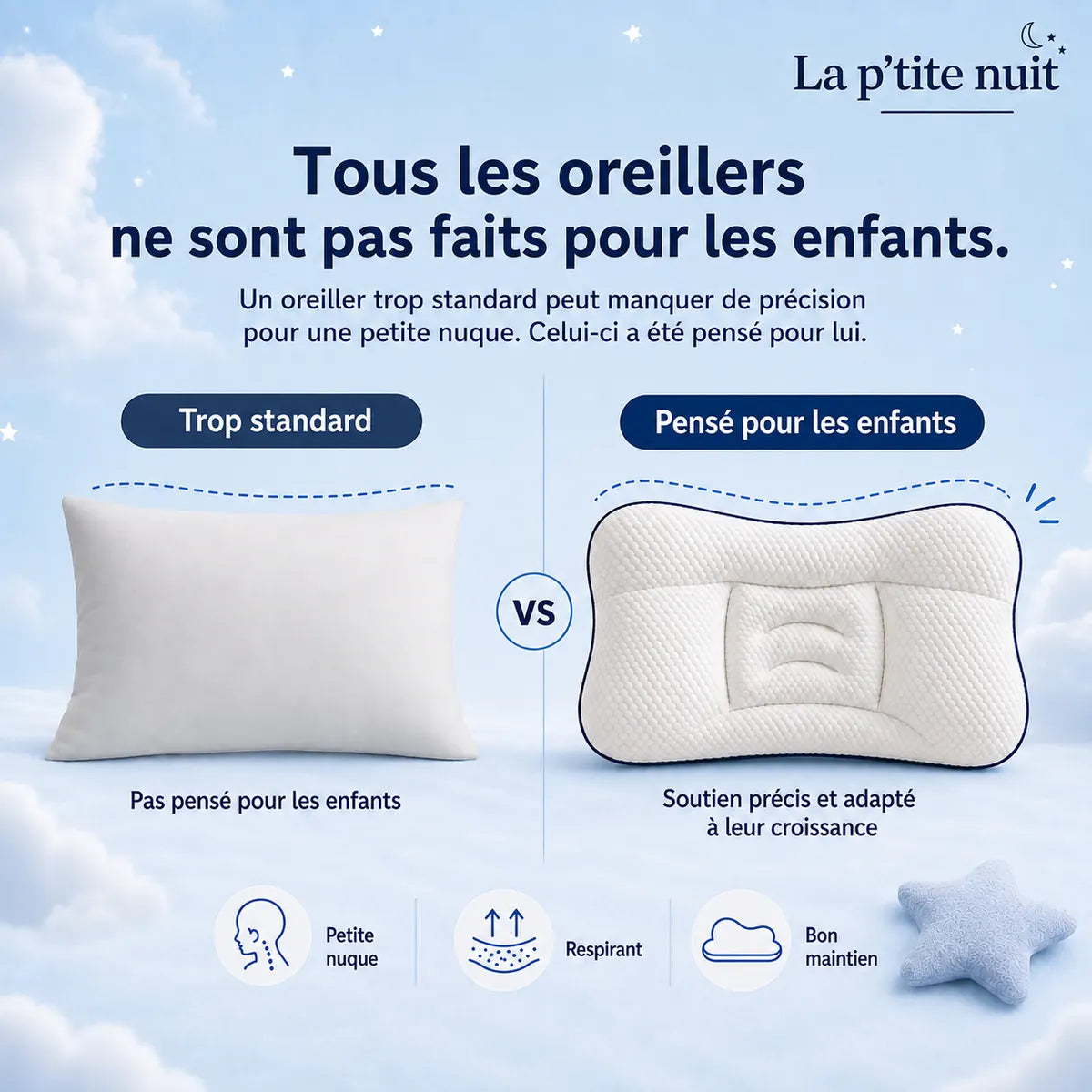 Visuel marketing Pilookids - 30 nuits pour voir la difference